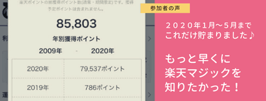 会員実績3