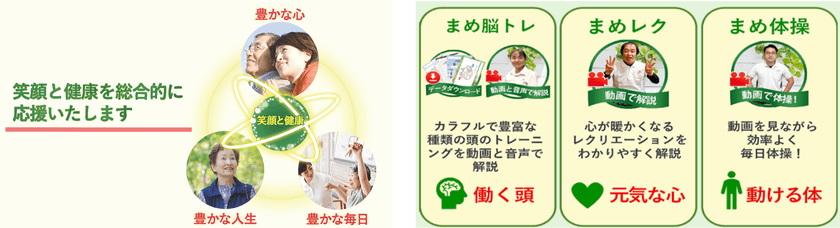 業界初！現場の介護職が考えた非接触の総合トレーニング
「まめリハッ！」を介護施設などの法人・個人向けに販売開始！