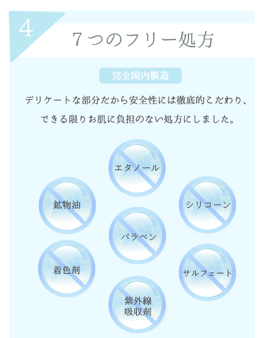 7つのフリー