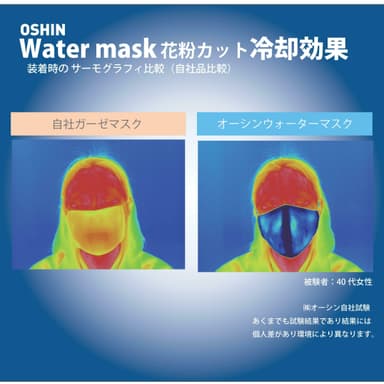 サーモテスト