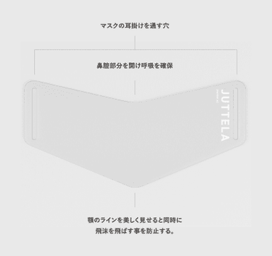 デザイン