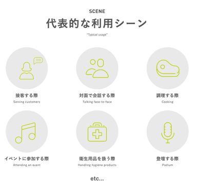 利用シーン