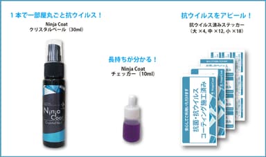 リターン商品