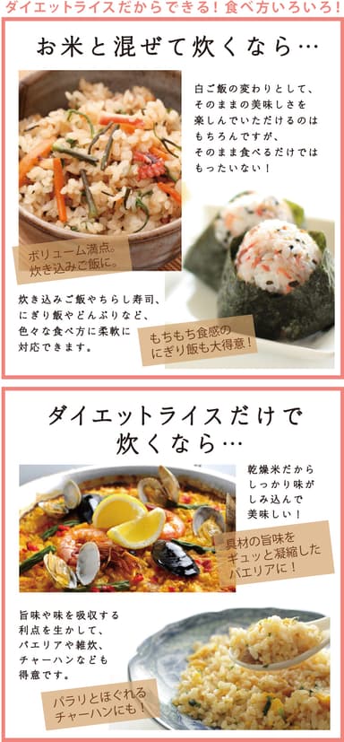 調理方法