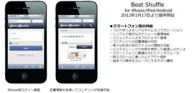 スマートフォン画面イメージ