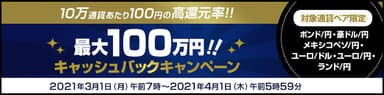 3月複数通貨ペアキャッシュバックキャンペーン