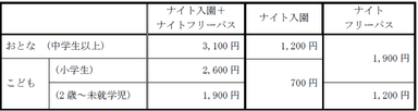 料金表