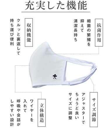 マスクの機能
