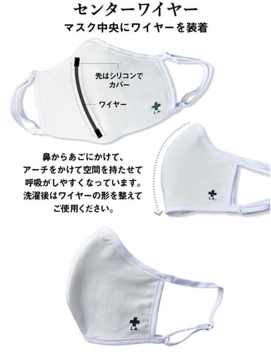 マスクセンターワイヤー