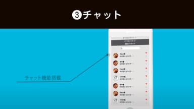 チャット