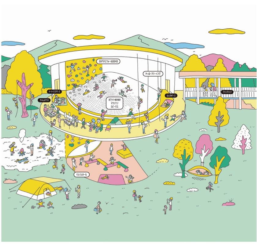 兵庫県豊岡市「植村直己冒険館」4月20日リニューアルオープン！
日本初！？半ドア施設【どんぐりbase】が新登場！