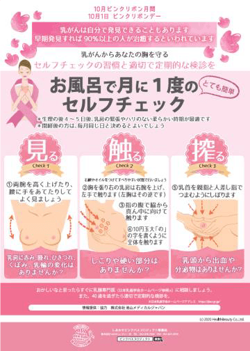 (1)セルフチェック啓蒙リーフレット