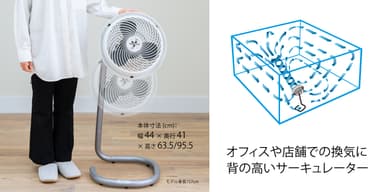 サイズ感