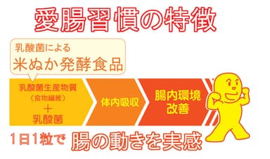 特徴