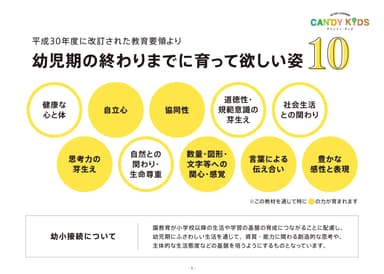 育ってほしい10の姿