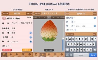 iPhone、iPod touchによる作業指示