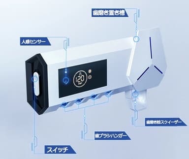 説明書
