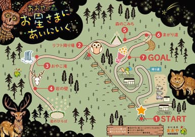 イベント Map