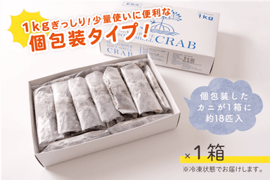 ソフトシェルクラブ　リターン内容一例