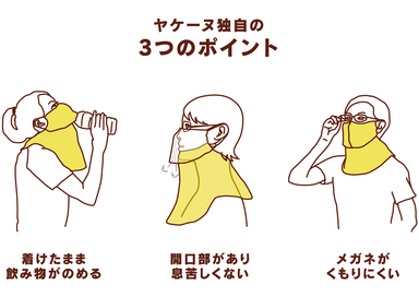 ヤケーヌ独自の3つのポイント