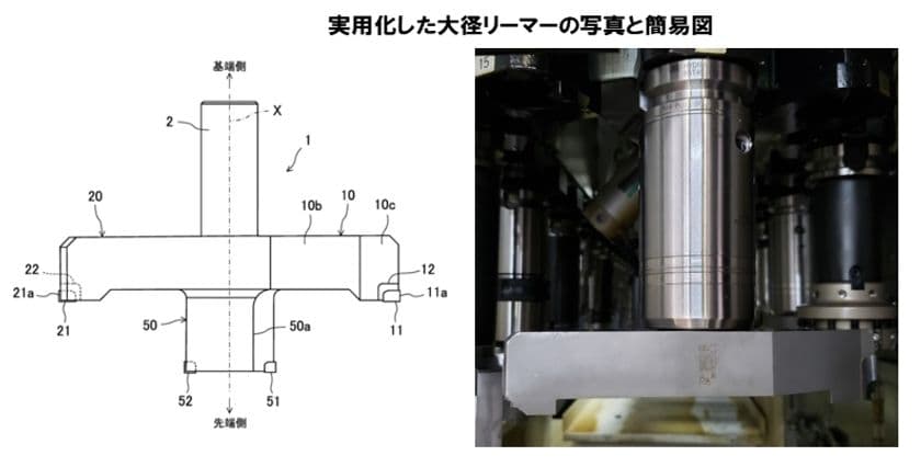電動化車載モーターケースの製造に特化した
“高精度穴を小ロットから加工できる”
大径リーマー工法を真辺工業が開発！