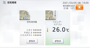 グランドベイス　IOTリノベ