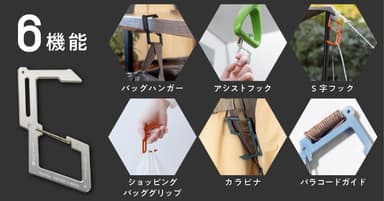 6つの機能
