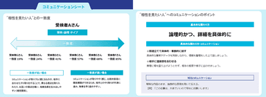 サービス概要3