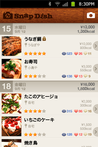 お料理のライフログを記録
