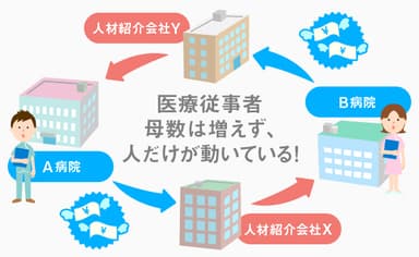 図4