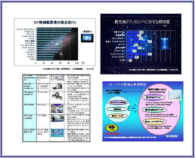 調査ポイントの一例
