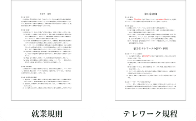 収録書式