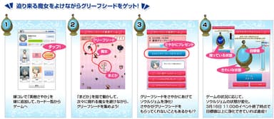 グリーフシード獲得ゲーム