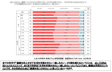 図4