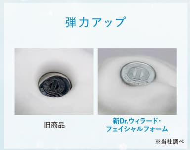 弾力アップ