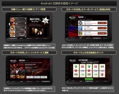 店舗端末の機能イメージ