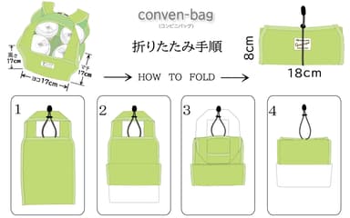 コンビニ折りたたみ手順