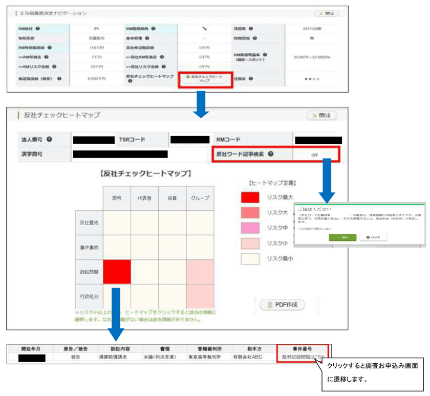 e-与信ナビ「反社チェックヒートマップ(正式版)」提供開始
　～コンプライアンスチェックの新常識！～