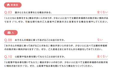 図3：改善提案の例