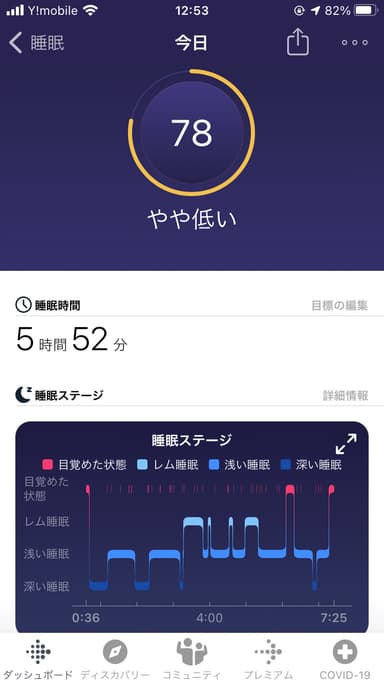活動量計(2)