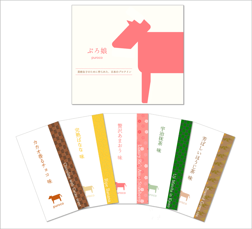 20代の若手が作る、美容女子に向けた国産プロテイン
「ぷろ娘」を2021年6月1日に新発売！