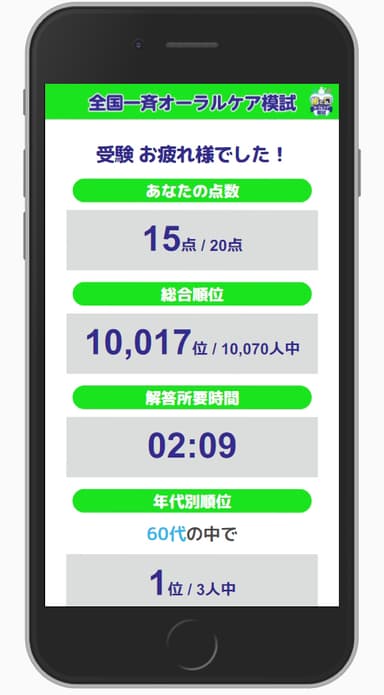 結果画像イメージ