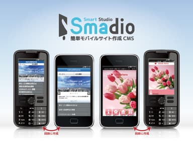 モバイルサイト簡単作成