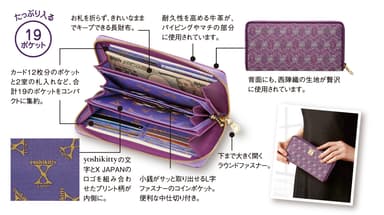 yoshikitty財布中身