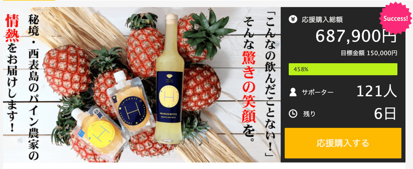 イッテQでも紹介された西表島の「幻のピーチパイン」を
贅沢に使用したジュースがMakuakeで目標額450％を達成