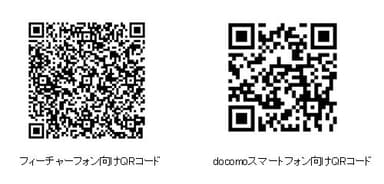 QRコード