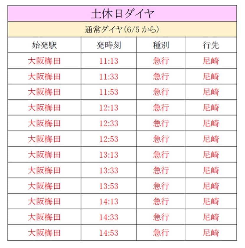 6月5日（土）以降のダイヤについて
～土休日ダイヤの大阪梅田発尼崎行き急行12列車の運転を再開します～