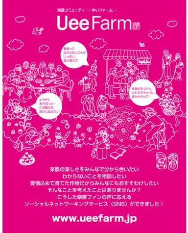 Uee Farm キービジュアル