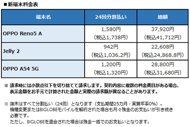 新端末料金表