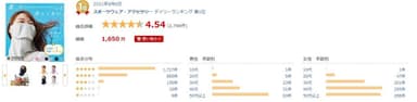 6月6日ランキング